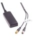 آنتن GPS+GSM COMBO