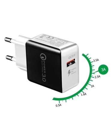 شارژر سریع و آداپتور 5V/3A مخصوص رزبری پای و موبایل