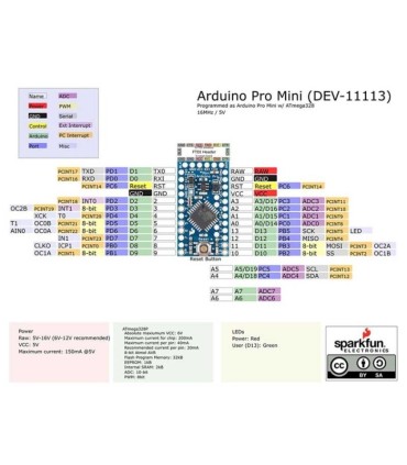 آردوینو پرو مینی Arduino Pro Mini ATmega328P 5V 16MHz