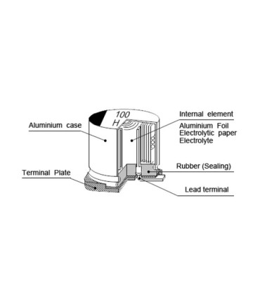 خازن COTRONIC 100uF 16V 6x5 AL