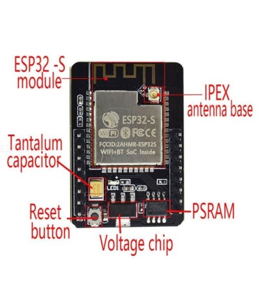 برد توسعه ESP32-S همراه با دوربین OV2640