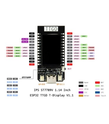 برد توسعه TTGO T-Display ESP-32 & LCD