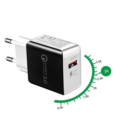 شارژر فست 5V/3A مخصوص رزبری پای و موبایل - Type C