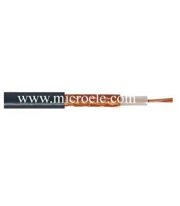 کابل RG58
