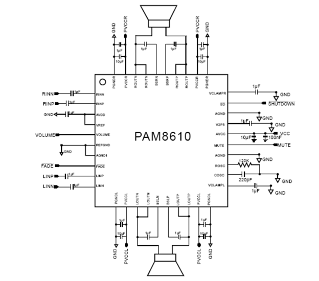 ماژول PAM8610
